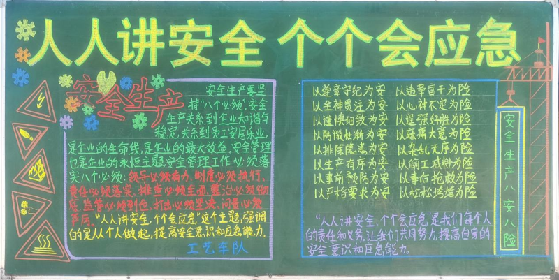 物產(chǎn)工投公司組織開展“人人講安全、個個會應急”安全月主題黑板報評比活動