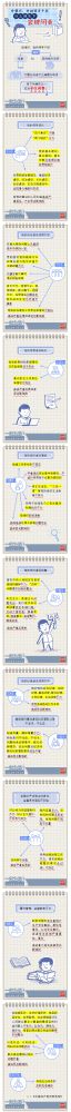 【廉政教育】一定之規(guī)•紀(jì)檢監(jiān)察干部必讀丨黨組織、黨的領(lǐng)導(dǎo)干部什么情形下會(huì)被問(wèn)責(zé)？